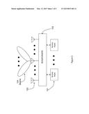 SYSTEM AND METHOD FOR COOPERATIVE SCHEDULING FOR CO-LOCATED ACCESS POINTS diagram and image