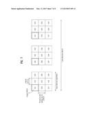 METHOD FOR PERFORMING DEVICE TO DEVICE DIRECT COMMUNICATION, METHOD FOR     SUPPORTING THE SAME, AND DEVICE THEREFOR diagram and image