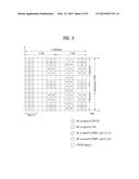 Method for Coordinated Scheduling in Wireless Communication System and     Apparatus Therefor diagram and image