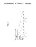 METHOD AND APPARATUS FOR TRANSMITTING SOUNDING REFERENCE SIGNALS IN     WIRELESS COMMUNICATION SYSTEMS diagram and image