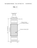 METHOD AND APPARATUS FOR TRANSMITTING SOUNDING REFERENCE SIGNALS IN     WIRELESS COMMUNICATION SYSTEMS diagram and image