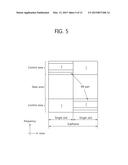 METHOD AND APPARATUS FOR TRANSMITTING SOUNDING REFERENCE SIGNALS IN     WIRELESS COMMUNICATION SYSTEMS diagram and image