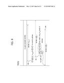 METHOD AND APPARATUS FOR TRANSMITTING SOUNDING REFERENCE SIGNALS IN     WIRELESS COMMUNICATION SYSTEMS diagram and image