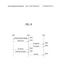 METHOD AND DEVICE FOR TRANSMITTING D2D DATA IN WIRELESS COMMUNICATION     SYSTEM diagram and image