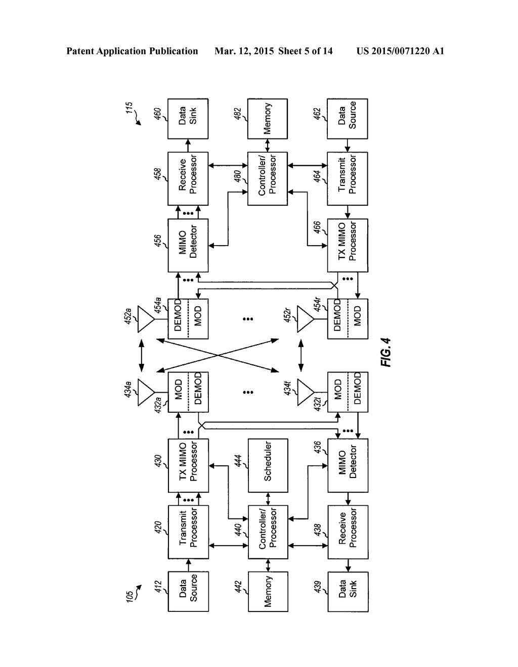 TRANSMITTER MANAGEMENT UNDER TRANSMITTER UNCERTAINTY - diagram, schematic, and image 06