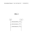 METHOD AND APPARATUS FOR TRANSMITTING UPLINK diagram and image