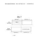 METHOD AND APPARATUS FOR TRANSMITTING UPLINK diagram and image