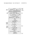 Handling Redundant Data in a Communication System diagram and image