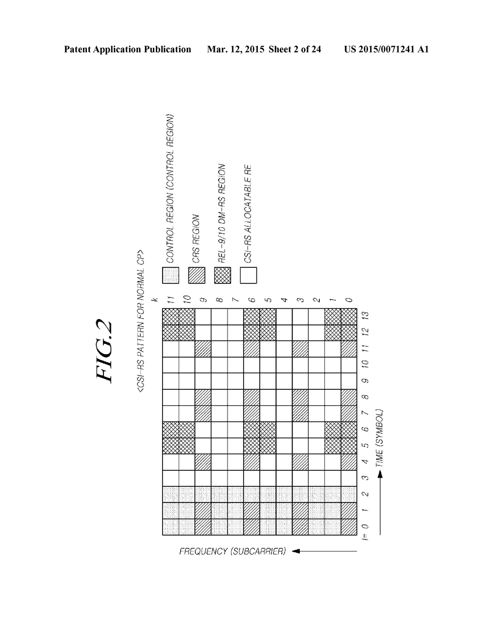 APPARATUS AND METHOD FOR TRANSMITTING MUTING INFORMATION, AND APPARATUS     AND METHOD FOR ACQUIRING CHANNEL STATE USING SAME - diagram, schematic, and image 03