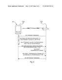 Adaptation of Transmission Parameters diagram and image