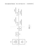 Scheduling method and electronic device using the same diagram and image