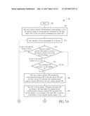 Scheduling method and electronic device using the same diagram and image