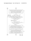 Scheduling method and electronic device using the same diagram and image