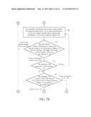 Scheduling method and electronic device using the same diagram and image