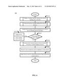 ON-DEMAND MEDIUM TO LOW TRANSMISSION POWER CHANNEL SWITCHING IN COMPUTER     NETWORKS diagram and image