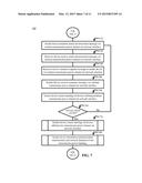 ON-DEMAND MEDIUM TO LOW TRANSMISSION POWER CHANNEL SWITCHING IN COMPUTER     NETWORKS diagram and image