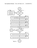 ON-DEMAND MEDIUM TO LOW TRANSMISSION POWER CHANNEL SWITCHING IN COMPUTER     NETWORKS diagram and image