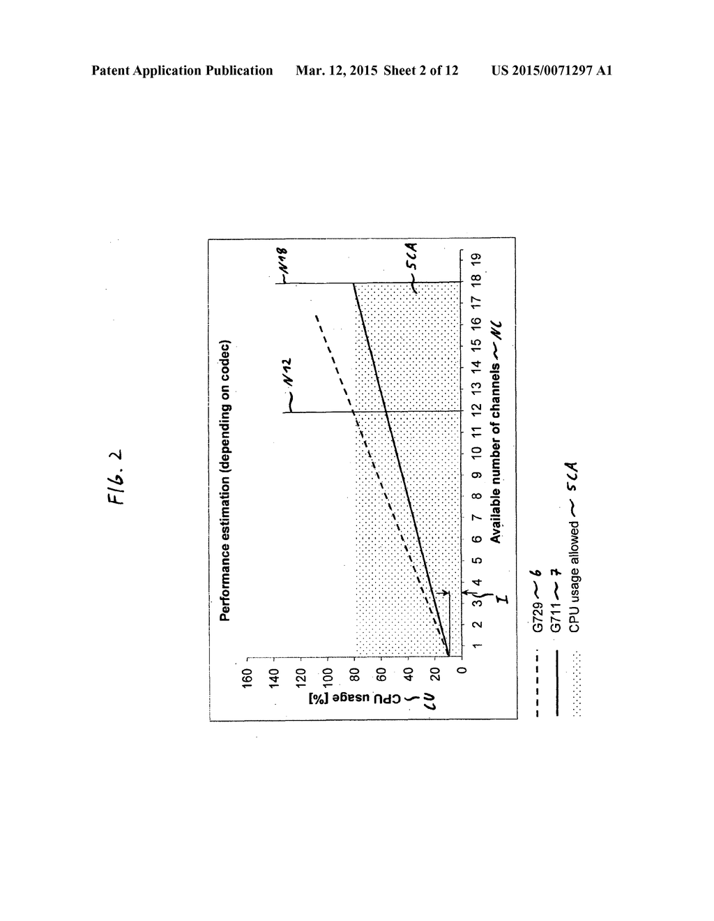 METHOD OF CONTROLLING A CODEC NEGOTIATION OF A GATEWAY, A COMPUTER PROGRAM     PRODUCT FOR EXECUTING THE METHOD, AND A COMMUNICATION SYSTEM FOR     CONTROLLING THE CODEC NEGOTIATION - diagram, schematic, and image 03