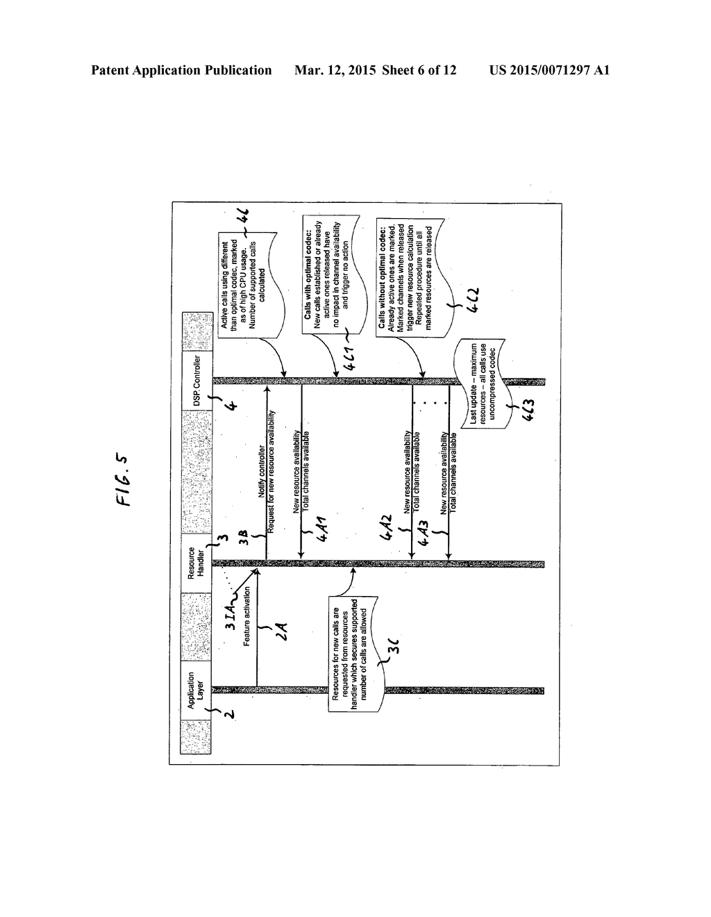 METHOD OF CONTROLLING A CODEC NEGOTIATION OF A GATEWAY, A COMPUTER PROGRAM     PRODUCT FOR EXECUTING THE METHOD, AND A COMMUNICATION SYSTEM FOR     CONTROLLING THE CODEC NEGOTIATION - diagram, schematic, and image 07