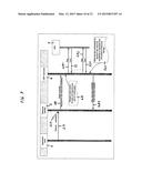 METHOD OF CONTROLLING A CODEC NEGOTIATION OF A GATEWAY, A COMPUTER PROGRAM     PRODUCT FOR EXECUTING THE METHOD, AND A COMMUNICATION SYSTEM FOR     CONTROLLING THE CODEC NEGOTIATION diagram and image