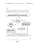 METHODOLOGY TO INCREASE BUFFER CAPACITY OF AN ETHERNET SWITCH diagram and image