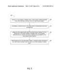 METHODOLOGY TO INCREASE BUFFER CAPACITY OF AN ETHERNET SWITCH diagram and image