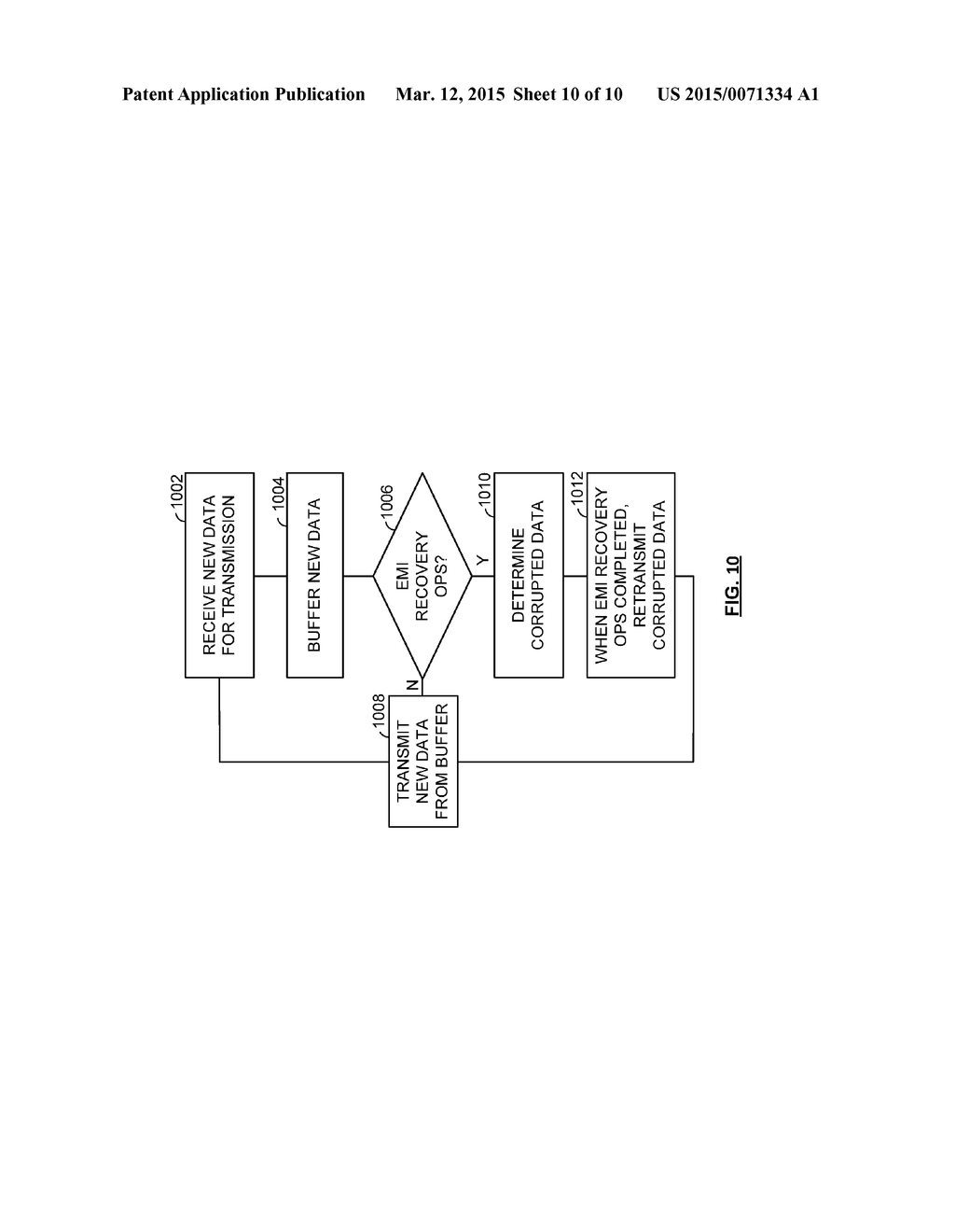 FAST DETECTION/MITIGATION AND RECOVERY FOR SEVERE EMI CONDITIONS IN     AUTOMOTIVE AREA NETWORKS - diagram, schematic, and image 11