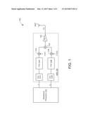 SWITCHED-MODE HIGH-LINEARITY TRANSMITTER USING PULSE WIDTH MODULATION diagram and image