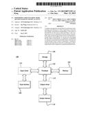 PERFORMING VIDEO ENCODING MODE DECISION BASED ON MOTION ACTIVITY diagram and image