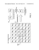 PERFORMING VIDEO ENCODING MODE DECISION BASED ON MOTION ACTIVITY diagram and image