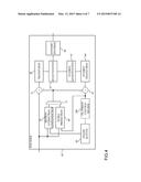 SAMPLE ADAPTIVE FILTERING WITH OFFSETS diagram and image