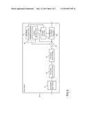 SAMPLE ADAPTIVE FILTERING WITH OFFSETS diagram and image