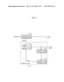 IMAGE DECODING METHOD, IMAGE CODING METHOD, IMAGE DECODING APPARATUS,     IMAGE CODING APPARATUS, PROGRAM, AND INTEGRATED CIRCUIT diagram and image