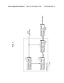 IMAGE DECODING METHOD, IMAGE CODING METHOD, IMAGE DECODING APPARATUS,     IMAGE CODING APPARATUS, PROGRAM, AND INTEGRATED CIRCUIT diagram and image