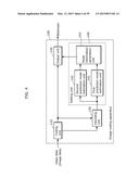 IMAGE DECODING METHOD, IMAGE CODING METHOD, IMAGE DECODING APPARATUS,     IMAGE CODING APPARATUS, PROGRAM, AND INTEGRATED CIRCUIT diagram and image