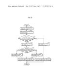 IMAGE DECODING METHOD, IMAGE CODING METHOD, IMAGE DECODING APPARATUS,     IMAGE CODING APPARATUS, PROGRAM, AND INTEGRATED CIRCUIT diagram and image