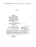 IMAGE DECODING METHOD, IMAGE CODING METHOD, IMAGE DECODING APPARATUS,     IMAGE CODING APPARATUS, PROGRAM, AND INTEGRATED CIRCUIT diagram and image