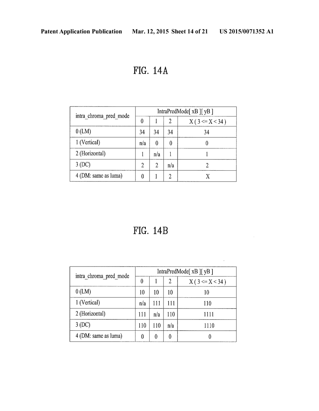 METHOD AND APPARATUS FOR PROCESSING VIDEO DATA - diagram, schematic, and image 15