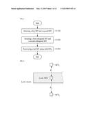 APPARATUS AND METHOD FOR RECOVERING SPATIAL MOTION VECTOR diagram and image