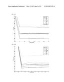 APPARATUS AND METHOD FOR RECOVERING SPATIAL MOTION VECTOR diagram and image