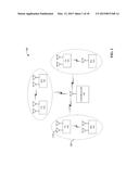 CSI FEEDBACK REDUCTION FOR MIMO INTERFERENCE ALIGNMENT diagram and image