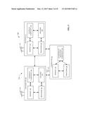 CSI FEEDBACK REDUCTION FOR MIMO INTERFERENCE ALIGNMENT diagram and image