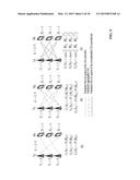 CSI FEEDBACK REDUCTION FOR MIMO INTERFERENCE ALIGNMENT diagram and image