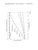 CSI FEEDBACK REDUCTION FOR MIMO INTERFERENCE ALIGNMENT diagram and image