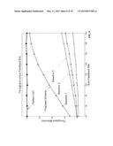 CSI FEEDBACK REDUCTION FOR MIMO INTERFERENCE ALIGNMENT diagram and image