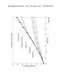 CSI FEEDBACK REDUCTION FOR MIMO INTERFERENCE ALIGNMENT diagram and image