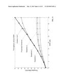 CSI FEEDBACK REDUCTION FOR MIMO INTERFERENCE ALIGNMENT diagram and image