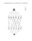 CSI FEEDBACK REDUCTION FOR MIMO INTERFERENCE ALIGNMENT diagram and image