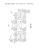 CSI FEEDBACK REDUCTION FOR MIMO INTERFERENCE ALIGNMENT diagram and image