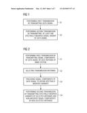 METHOD FOR TRANSMITTING A DATA SIGNAL IN A MIMO SYSTEM diagram and image